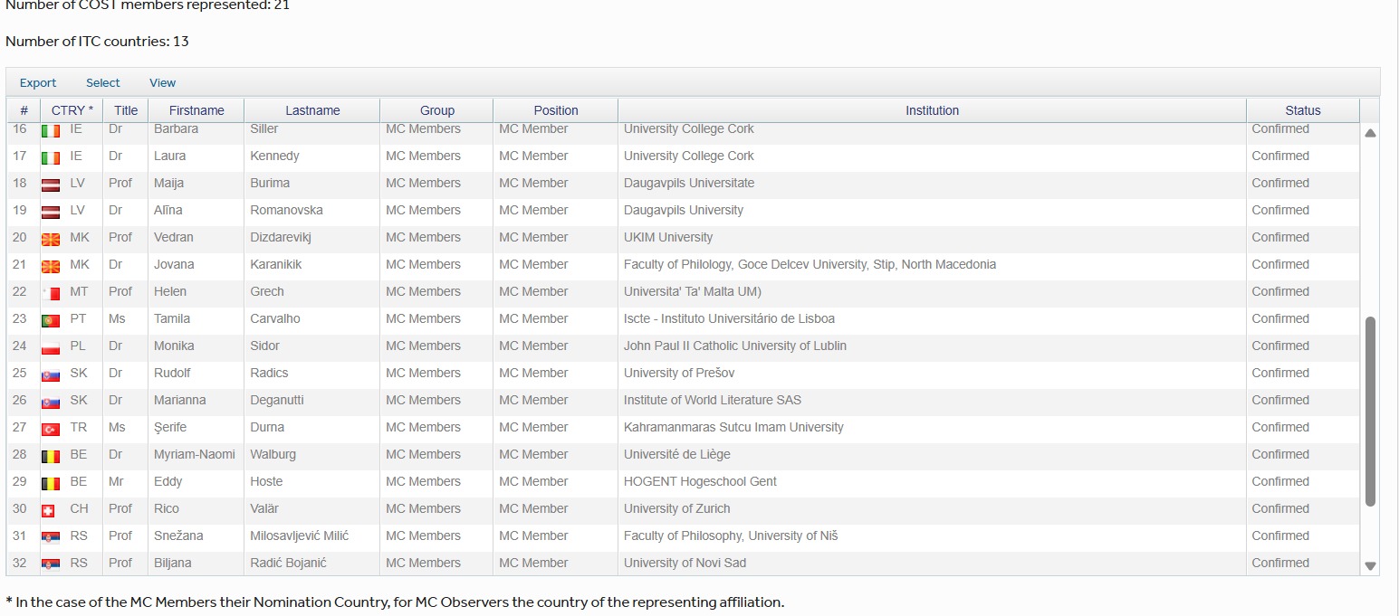 COST Projesi MC Üyeliği
